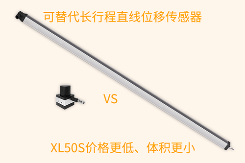 小拉線XL50S，激發(fā)“披荊斬棘”的力量(圖4)